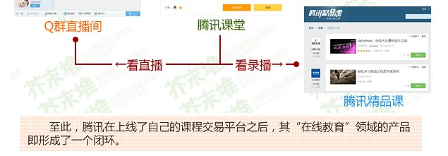 һ��ͼ������Ѷ���߽���������ɶת��һ��ͼ������Ѷ���߽���������ɶ