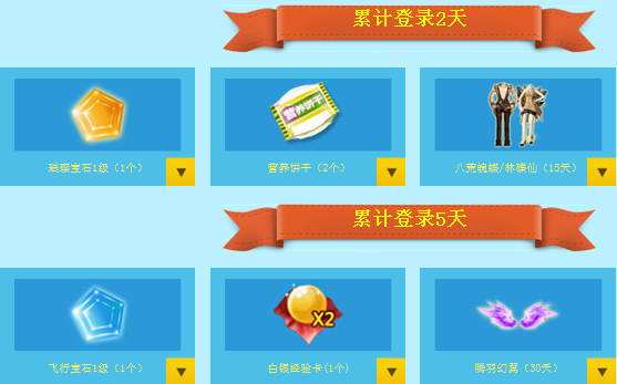 QQ�����������ǵ����� �ۼƵ�¼5�������������