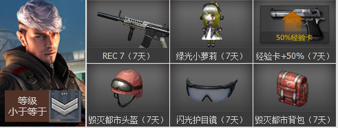 CF�±�С���ɳ��ƻ��ڶ��ڻ �����ȡ���������ַ