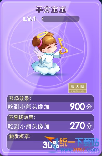 ������ܲƸ�������ƽ�������ĸ��ã���ϸ�Ա�