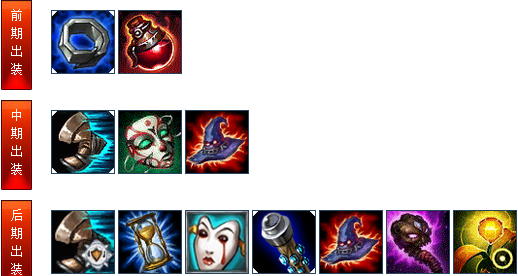 lolԶ����������˹�츳����װ�����ļӵ�����ȫ����