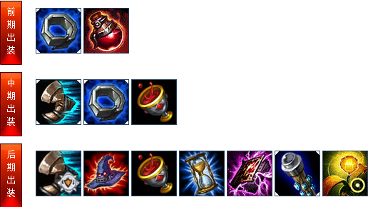 lolԶ����������˹�츳����װ�����ļӵ�����ȫ����