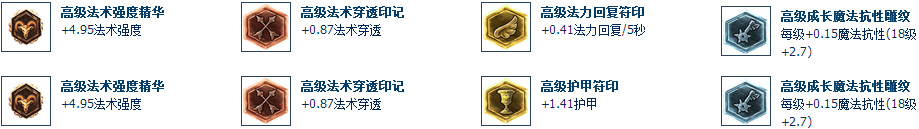 lolԶ����������˹�츳����װ�����ļӵ�����ȫ����