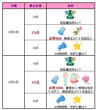 QQ����6�»��������ܻ 2500�ㄻ+ͯ�����˼�����˿��˵�����ã�