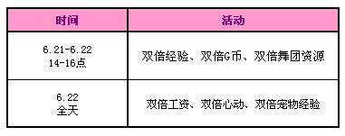 QQ����6�»��������ܻ 2500�ㄻ+ͯ�����˼�����˿��˵�����ã�