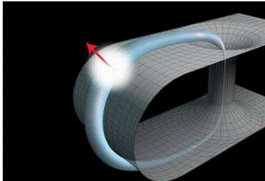 ��ѧ�ҵ�һ�γɹ�ģ��ʱ������