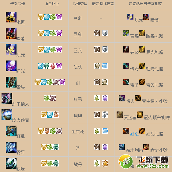 ��ս2����������ʲô ������������ͼ����