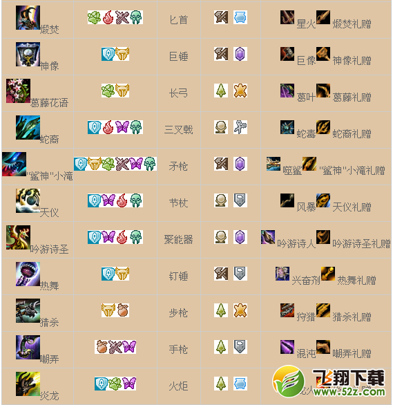 ��ս2����������ʲô ������������ͼ����