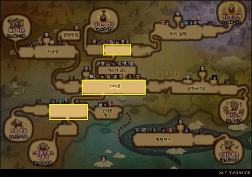 DNF�°���﹥�ǽ��� �������﹥�ǽ���