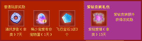 QQ����7��ǩ����ַ2014 �ۻ���Ծ����QQ��������