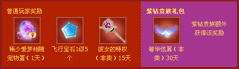 QQ����7��ǩ����ַ2014 �ۻ���Ծ����QQ��������