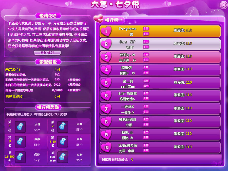 QQ������Ϧ����ֵ��ô�棿����ֵ��ô�ã�