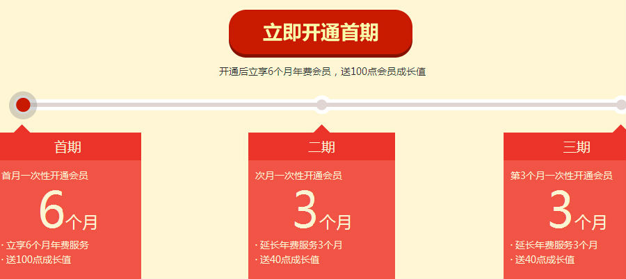 QQ��Ա���ڿ���� ��ͨ6������������ѻ�Ա��Ȩ