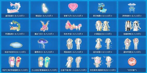 QQ����7�»2014 ��Ը�ؼ�ħ����װʥѩ���ʵȽ���