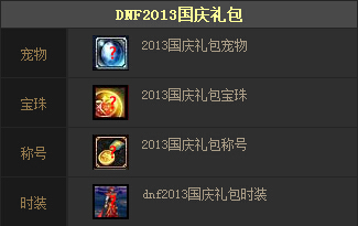 DNF2014����������� DNF�������2014Ԥ��