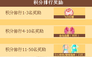 QQ���������Ͳ�ͣ� �����������߻�Ծ��30��齱��6�����ַ