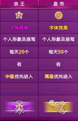 QQ���������ͻʵ۹���ƺ� �¹�����Ȩ