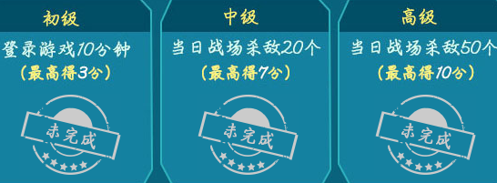 CF��Խ���߿�ѧ��� ɱ��20ɱ��50�ͳ���M4A1X����ַ