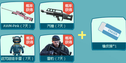 CF��Խ���߿�ѧ��� ɱ��20ɱ��50�ͳ���M4A1X����ַ