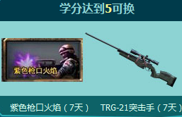 CF��Խ���߿�ѧ��� ɱ��20ɱ��50�ͳ���M4A1X����ַ