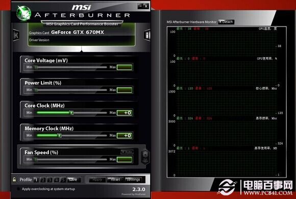 �Կ����������ĸ���MSI AFTERBURNER�Կ���⹤��