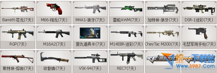 CF���Ǽ����� �����ҵĹ��³齱�Ͳ�������ַ