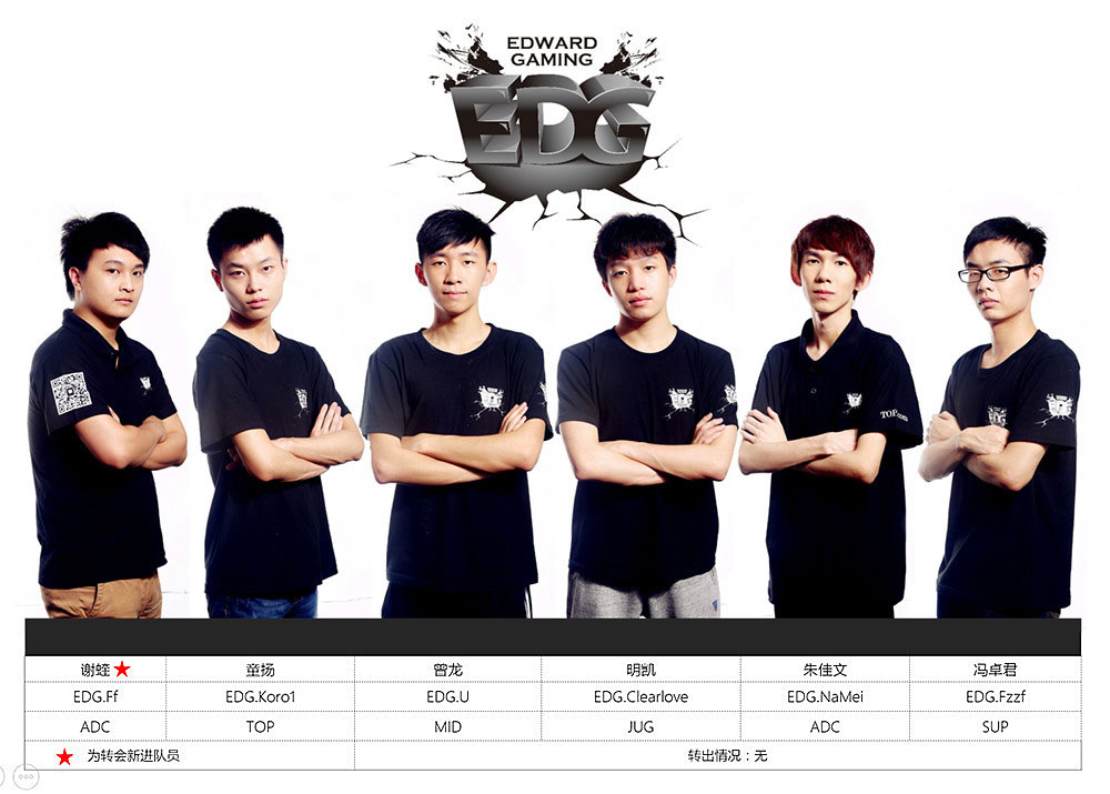 LOLS4�����ܾ����й������ĸ��� EDG����OMG�������