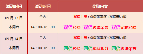 QQ�ɳ��������9�¿�ѧ�� 7430��ȯ+��ɫí����ɫ��˿������װ