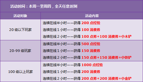 QQ�ɳ��������9�¿�ѧ�� 7430��ȯ+��ɫí����ɫ��˿������װ