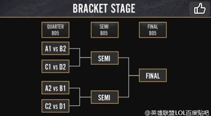 LOLS4�����ܾ���С������ȷ�� C��OMG��������֮��