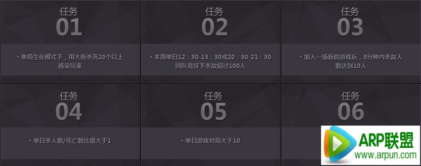 CF�����ͽ��� ���������ȡ��Ʒ���ߵ���ַ