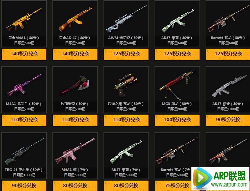 CF���������ܱ�� ������ֶһ��齱���ûƽ���������ַ