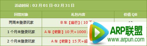 QQ�ɳ�2�µ�1�ܻ���� 4000��ȯ+�ֵ���ɬ���������
