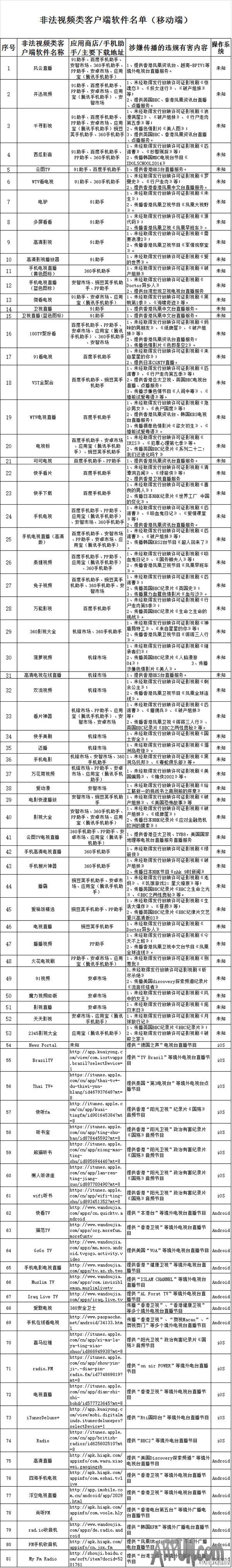 ����2015����ֹܾ���81���Ƿ���Ƶ����