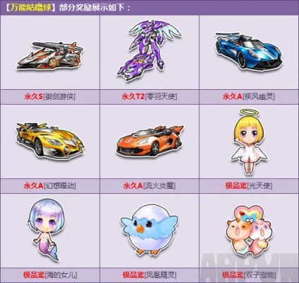 QQ�ɳ����ܹ�������ô�ã����ܹ������ܿ���ʲô����