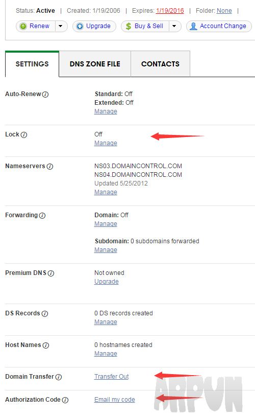 GoDaddy����ת������