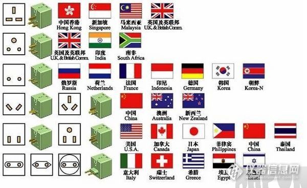 �۰�ƻ��6S/6S Plus�ĳ����Ϊʲô�������εģ��۰�iphone6S�ĳ����Ϊʲô�������ε�