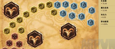 LOL���������츳���� S6������ʦ�����������츳�ӵ���ĳ�װ����