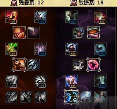 LOL���������츳���� S6������ʦ�����������츳�ӵ���ĳ�װ����