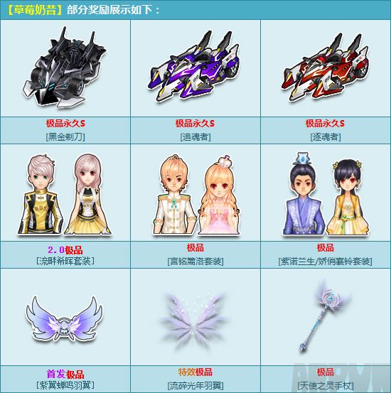 QQ�ɳ���ݮ������ô�� ��ݮ�����ܿ���ʲô����