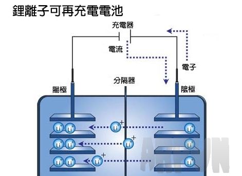 �����������ر�﮵��Ҫ�ٶ�200���ĵ��!