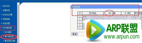 ����·����������������÷�ֹ����ͨ�������÷�ֹ����·����������