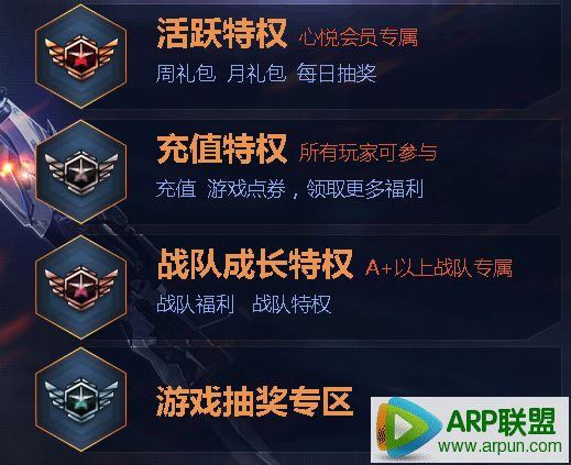 CF��Խ�������þ��ֲ� �°�������Ȩר����QB����ַ