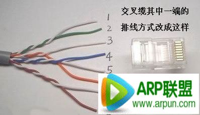 ����ˮ��ͷ�ӷ�ͼ����������к�