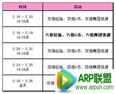 QQ���贺�ڻ���� ��Ϧ������18493��ȯ+�̵����������