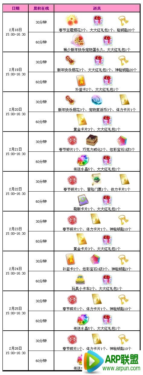 QQ���贺�ڻ���� ��Ϧ������18493��ȯ+�̵����������