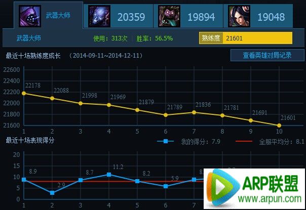 LOL S5������ʦ�츳���ĳ�װ WE��ݮ�ϵ��Ƽ�����www.jb51.net