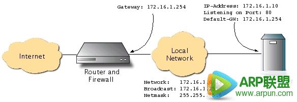 BalanceNG 3.590 ���������ؾ�������