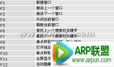 GreenBrowserһ��ͨGreenBrowserһ��ͨ   arpun.com