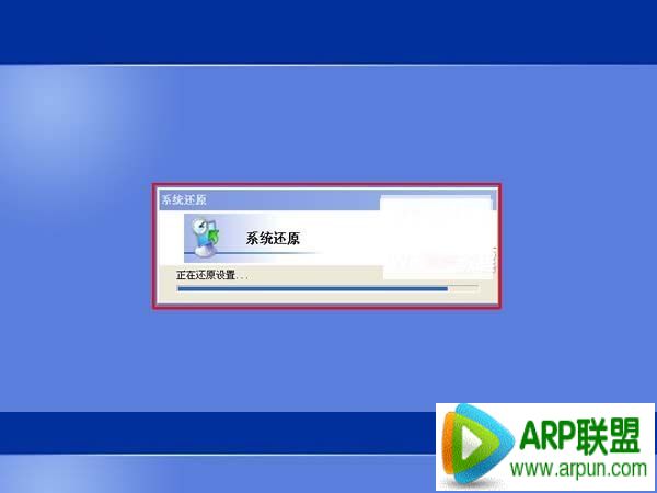 ������δ���ϵͳ��ԭ���Լ��ָ���ԭ��������֮ǰ�����ϵͳ��ԭ�Ի���ͼ